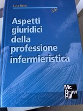 Aspetto giuridici della usato  Roma