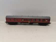 Lima gauge guards for sale  STREET