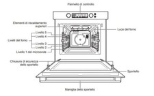 Forno incasso combinato usato  Vaiano