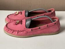 Ugg espadrille pink for sale  WASHINGTON