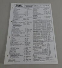 Inspektionsblatt fendt farmer gebraucht kaufen  Jever