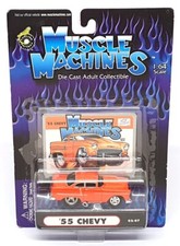 Muscle machines scale for sale  WATERLOOVILLE