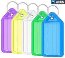 Click tags key for sale  LONDON
