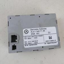 Centralina gateway a2115407145 usato  Vajont