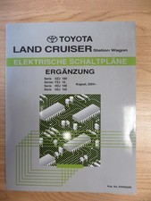 Rig toyota land gebraucht kaufen  Schleswig