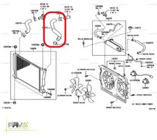 Durite radiateur supérieure d'occasion  Vouneuil-sous-Biard