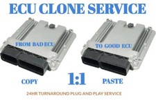 Volvo Trucks FM FM 9 380 9.4L I6 ECU serviço clone programação ECU comprar usado  Enviando para Brazil