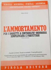 Ammortamento per soggetti usato  Italia