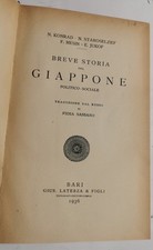 Breve storia del usato  Italia