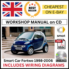 Smart car fortwo for sale  CHELTENHAM