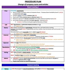 Lpc business law for sale  COLCHESTER