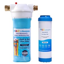 Iron garden hose for sale  Brentwood