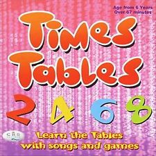 Various artists times for sale  DRONFIELD