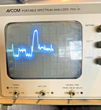 avcom for sale avcom for sale Milan
