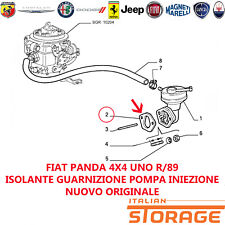 Fiat panda 4x4 usato  Pogno