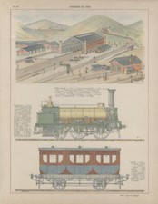 Chemin fer planche d'occasion  Velleron