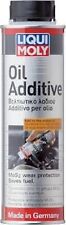 Additivo per olio usato  Italia