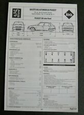 Fiche technique automobile d'occasion  France