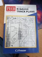 n gauge track plans for sale  NEW MILTON