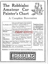 1924 advert robbialac for sale  SIDCUP
