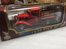 Road legends scale for sale  MANCHESTER