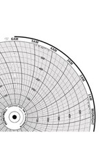 Honeywell circular charts for sale  Saint Charles