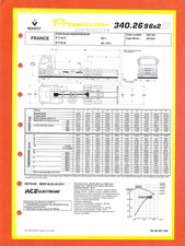 Renault trucks premium d'occasion Renault trucks premium d'occasion  Les Bordes