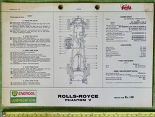 rolls royce 1960 for sale rolls royce 1960 for sale MALMESBURY