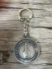 Porte clés key d'occasion  Strasbourg-
