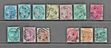 India (until 1947) for sale  CHRISTCHURCH