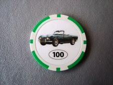 Automobilia classic car for sale  STOCKPORT