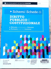 Schemi schede diritto usato  Genova