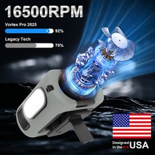 Upgraded portable waist for sale  USA