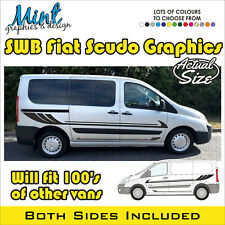 Fiat scudo swb for sale Fiat scudo swb for sale  MITCHELDEAN