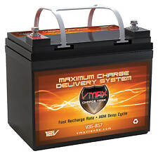 Open box vmax for sale  Belleville