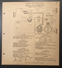 Auto electrician schematic for sale  Ada
