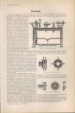 Lithograph 1894 lathe. for sale  Shipping to United Kingdom