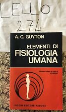 Elementi fisologia umana usato  Cave