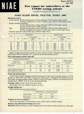 Relatório de teste NIAE resultados Ford Major modelo 4000 trator diesel nº 507 1966 5452F comprar usado  Enviando para Brazil