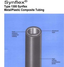 Synflex 1300 8mm d'occasion  Vitry-en-Artois