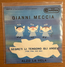 Giri gianni meccia usato  Milano