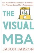 Visual mba two for sale  Montgomery