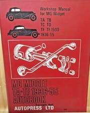 Midget 1500 series for sale  KIDLINGTON