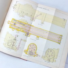 1892 accles machine d'occasion  Expédié en Belgium