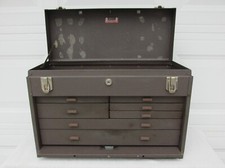 Kennedy kits 520 for sale  Holder