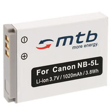 Batteria per canon usato  San Donato Milanese
