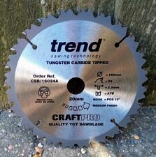 Trend craftpro tungsten for sale  FOLKESTONE