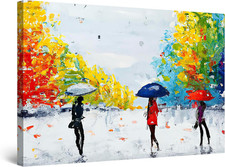 Quadro tela ombrelli usato  Roma
