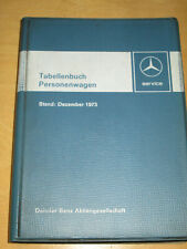 Tabellenbuch mercedes 1973 gebraucht kaufen  Schorndorf