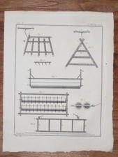 Outils charrue gravure d'occasion  Pluvigner